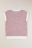 Red Stripe Contrast Trim Knit Dolman Top
