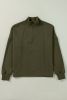 Jungle Green Zipper Collared Drop Shoulder Plain Sweatshirt
