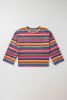 Red Ethnic Striped Print Long Sleeve Plus Size Knit Top