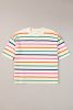 Beige Stripe Dropped Short Sleeve Loose Fit Knitted Top